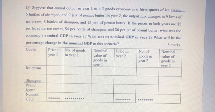 Solved Q5 Suppose that annual output in year 1 in a 3-goods | Chegg.com
