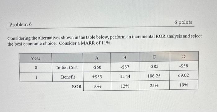 Solved Considering the alternatives shown in the table | Chegg.com
