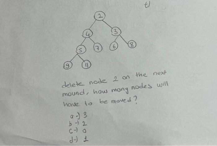 Solved delete node 2 on the next mound, how many nodes will | Chegg.com