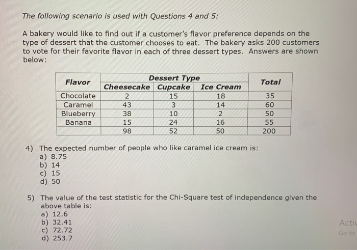 Goodness-of-Fit (1 of 2)  Statistics for the Social Sciences