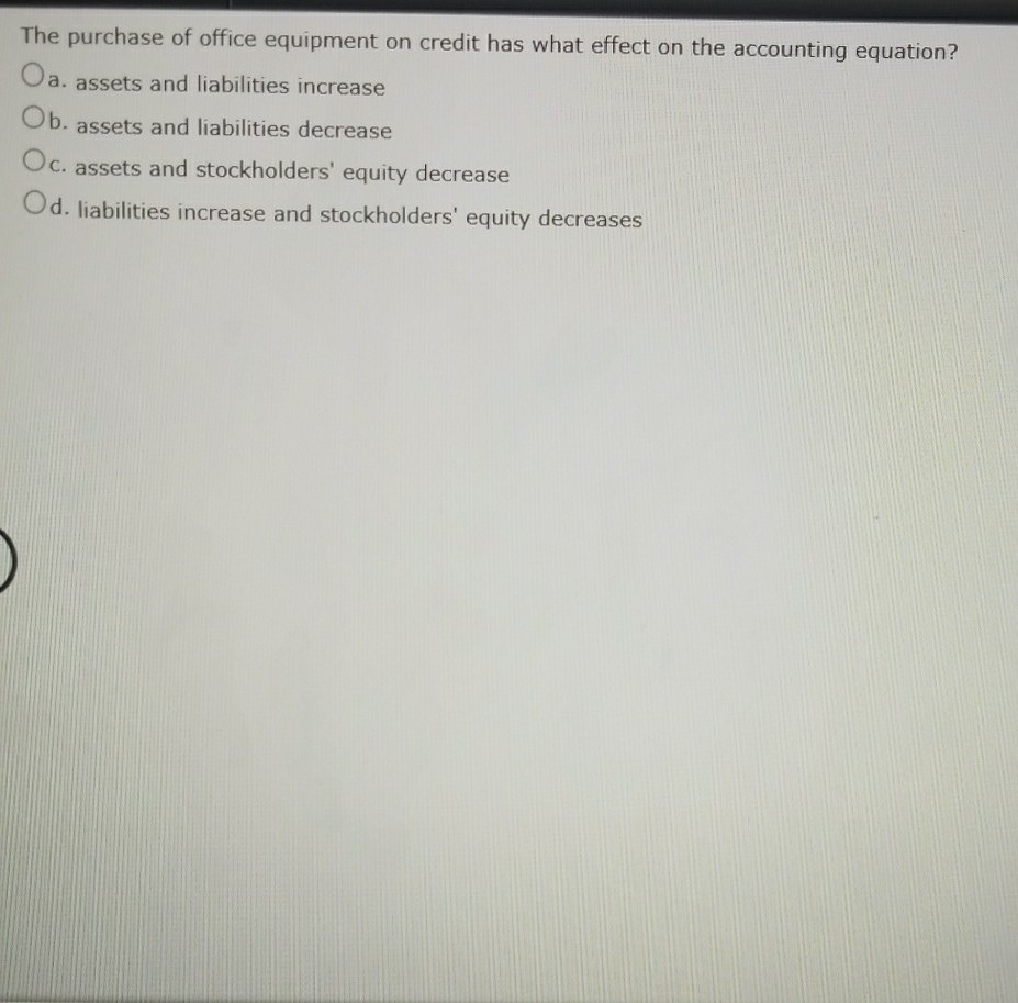Solved The purchase of office equipment on credit has what