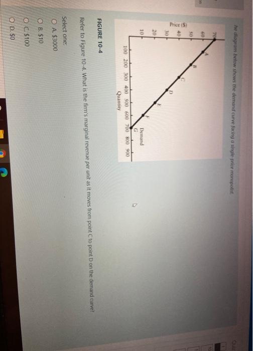 Solved he diagram below shows the demand curve facing a | Chegg.com