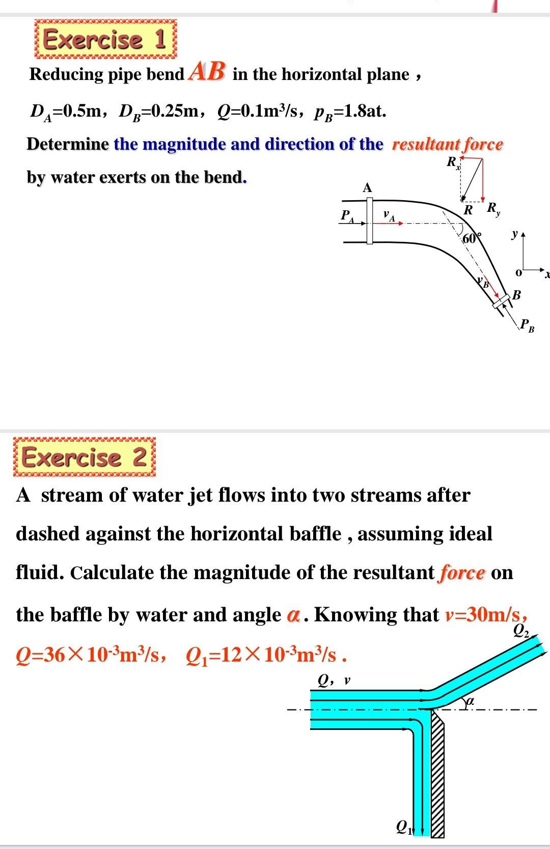 Exercise 1 Reducing pipe bend AB in the horizontal | Chegg.com