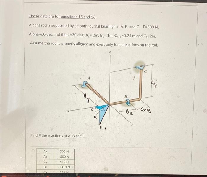 Solved Those data are for questions 15 and 16 A bent rod is 