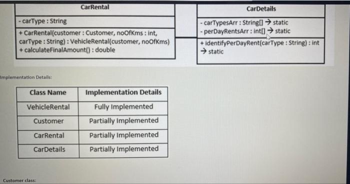 Problem Statement Problem Statement: Ferrari rental | Chegg.com
