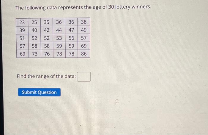 Solved The following data represents the age of 30 lottery | Chegg.com