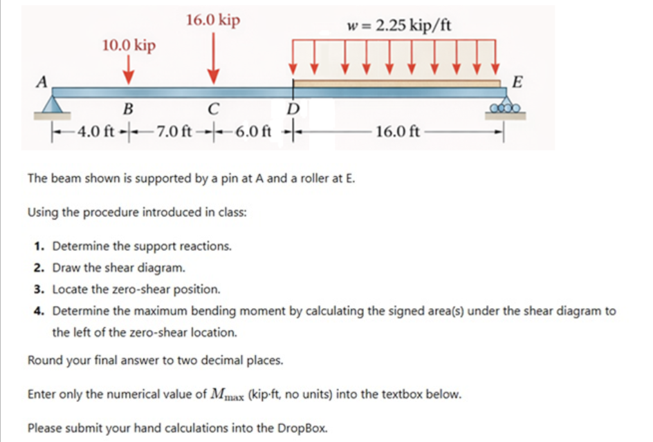 The beam shown is supported by a pin at A and a | Chegg.com