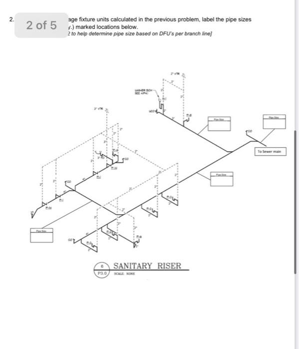 Based on the drainage fixture units calculated in the | Chegg.com