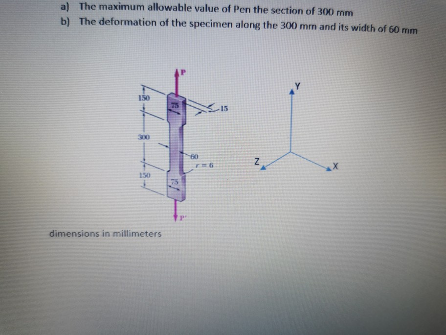 Test specimen [all dimensions are in millimeters (mm)]