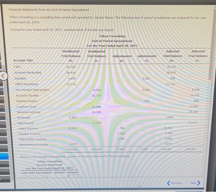 Financial Statements from the End-of-Period Spreadsheet
Triton Consulting is a consulting firm owned and operated by Jayson N