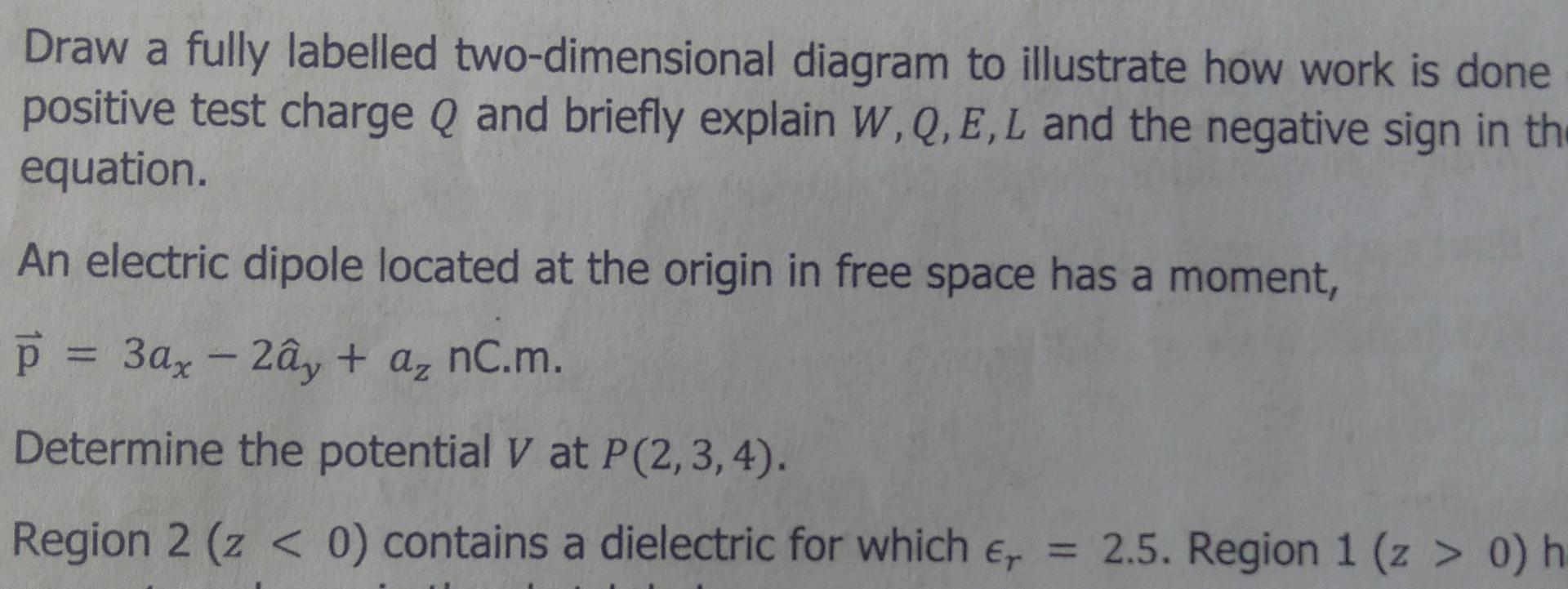 Solved Draw a fully labelled two-dimensional diagram to | Chegg.com