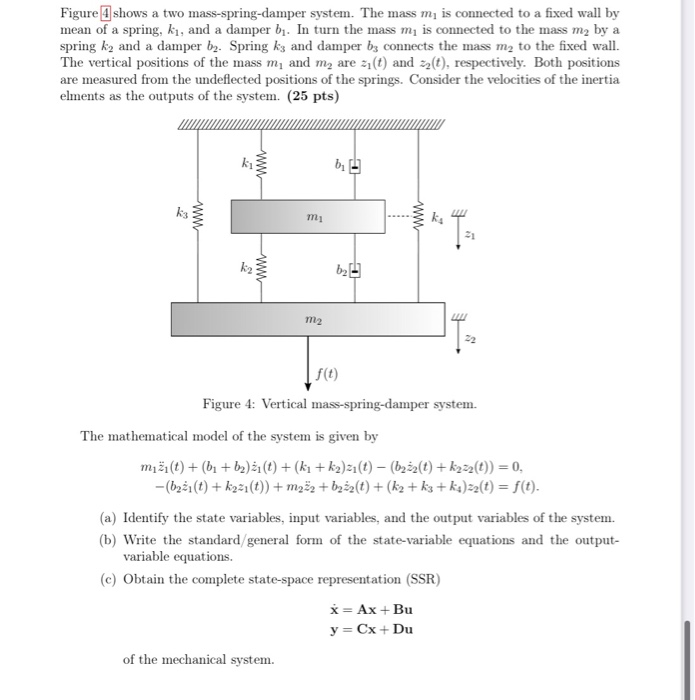 Figure Shows A Two Mass-spring-damper System. The | Chegg.com