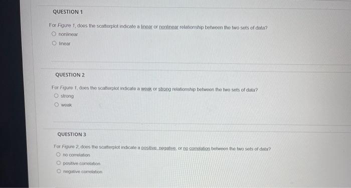 Solved Figure 1 Figure 2 Figure 3For Figure 1, does the | Chegg.com
