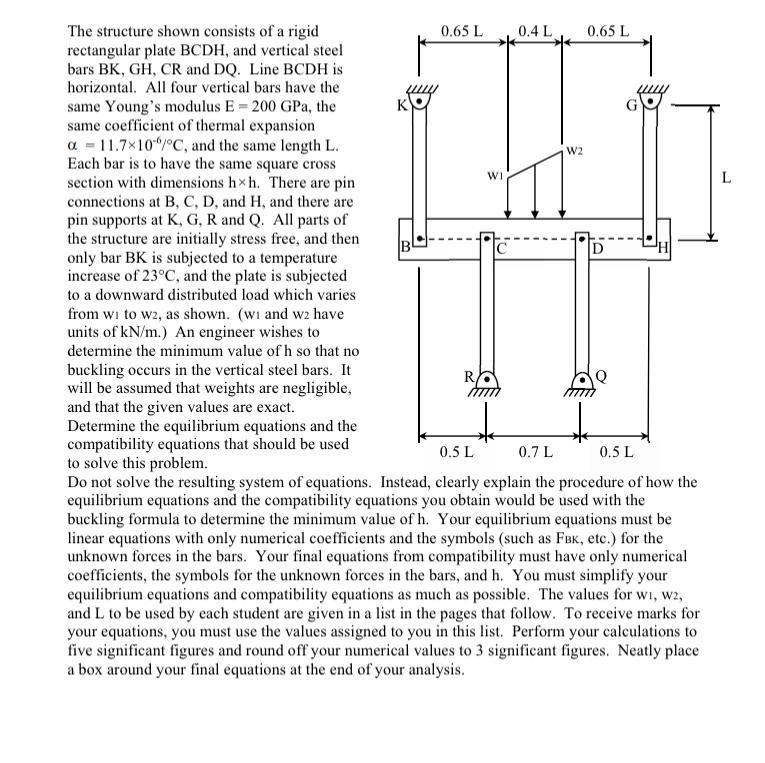 Solved W2 WI L The structure shown consists of a rigid 0.65 | Chegg.com