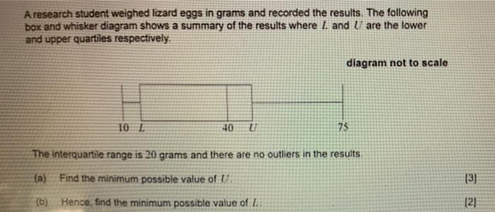 a research student weighed lizard eggs