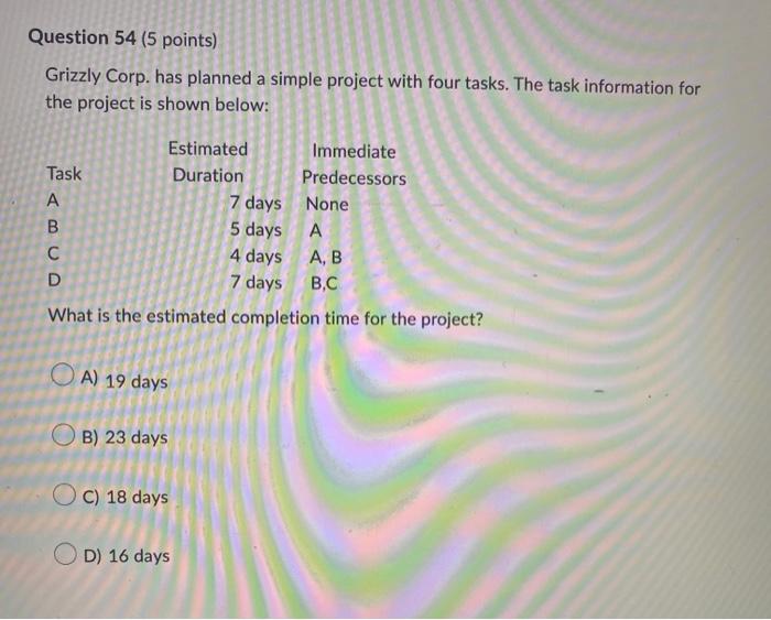 Solved Activities G, P, And R Are The Immediate Predecessors | Chegg.com