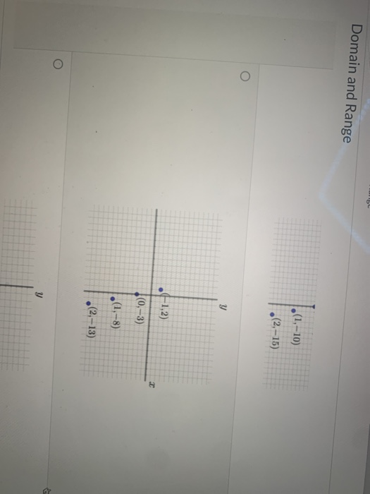Solved Domain and Range Which of the graphs below shows | Chegg.com