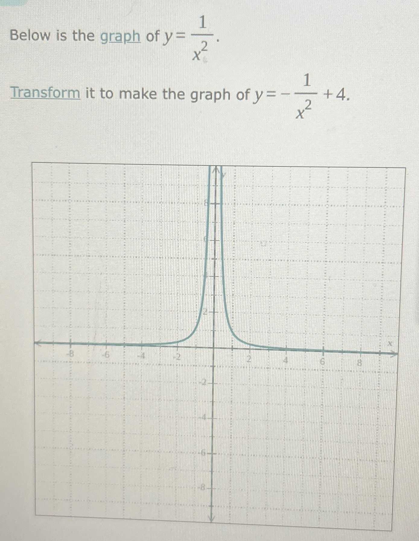 Below is the graph of y=1x2Transform it to make the | Chegg.com