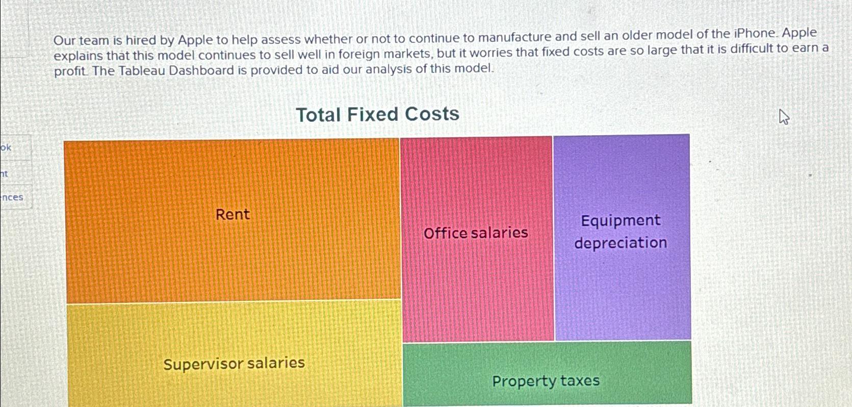 Solved Our Team Is Hired By Apple To Help Assess Whether Or | Chegg.com