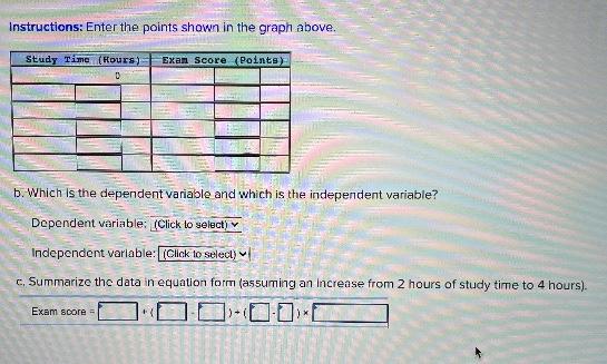 Solved a. Construct a table from the data shown in the | Chegg.com