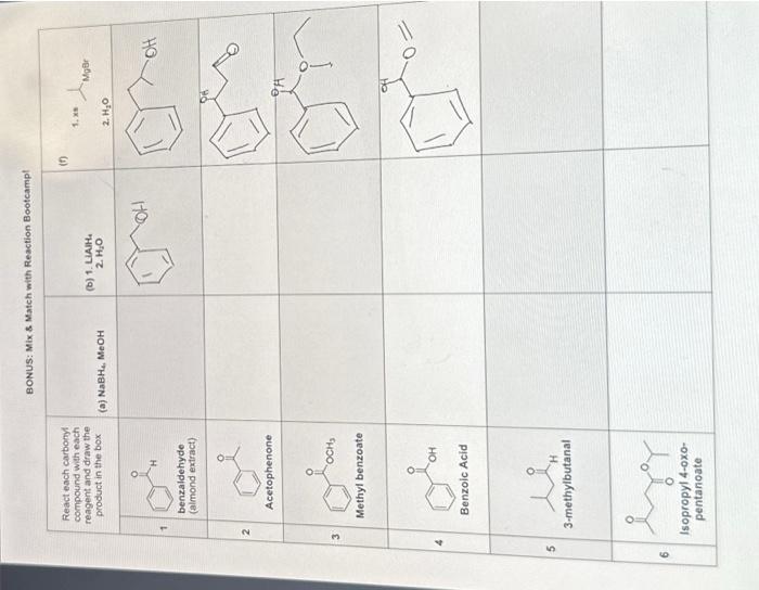 Solved 5 1 2 3 React each carbonyl compound with each | Chegg.com