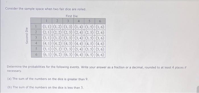 Solved Consider the sample space when two fair dice are | Chegg.com