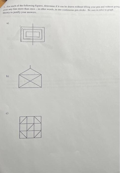 Solved For each of the following figures, determine if it | Chegg.com
