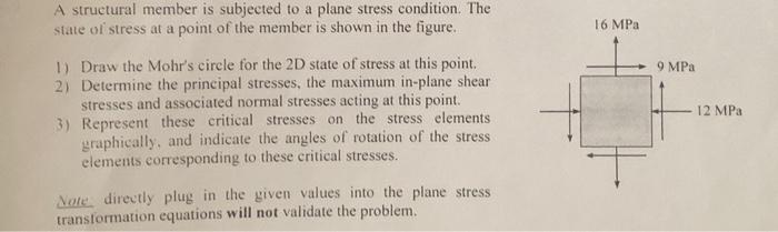 Solved A structural member is subjected to a plane stress | Chegg.com
