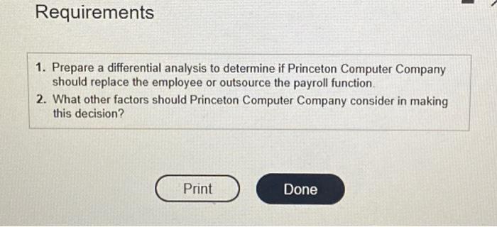 Solved Princeton Computer Company's payroll accountant has | Chegg.com