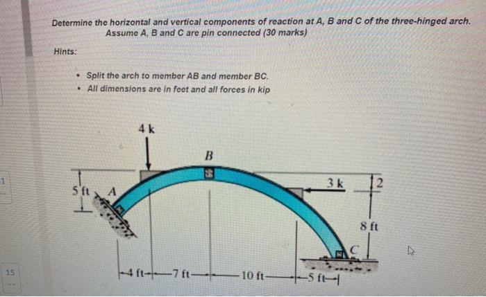Solved Determine the horizontal and vertical components of | Chegg.com