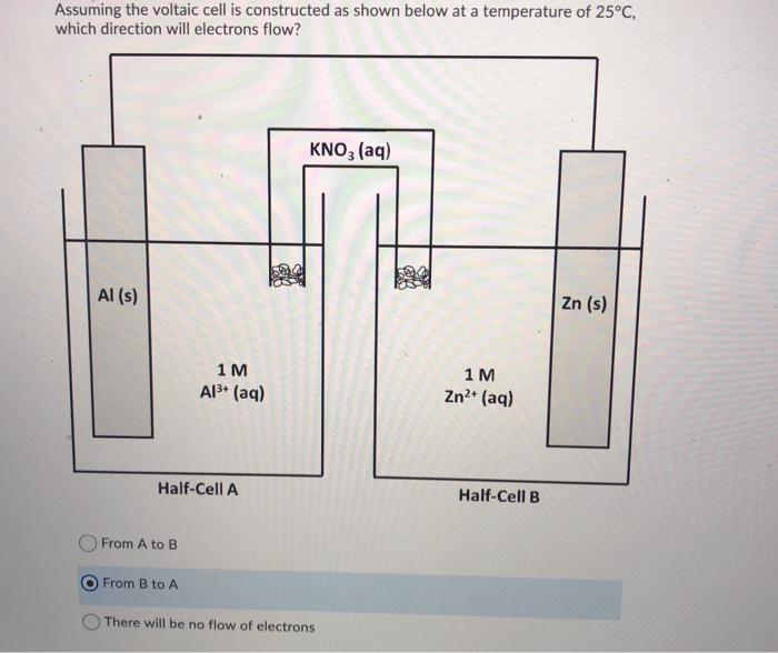 Solved Assuming the voltaic cell is constructed as shown | Chegg.com