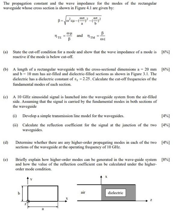 Solved The propagation constant and the wave impedance for | Chegg.com