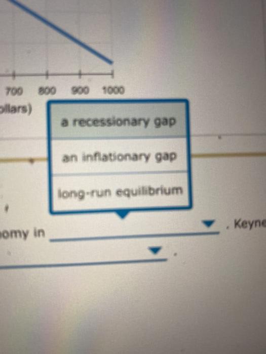 solved-classical-theorists-maintain-that-say-s-law-holds-in-chegg