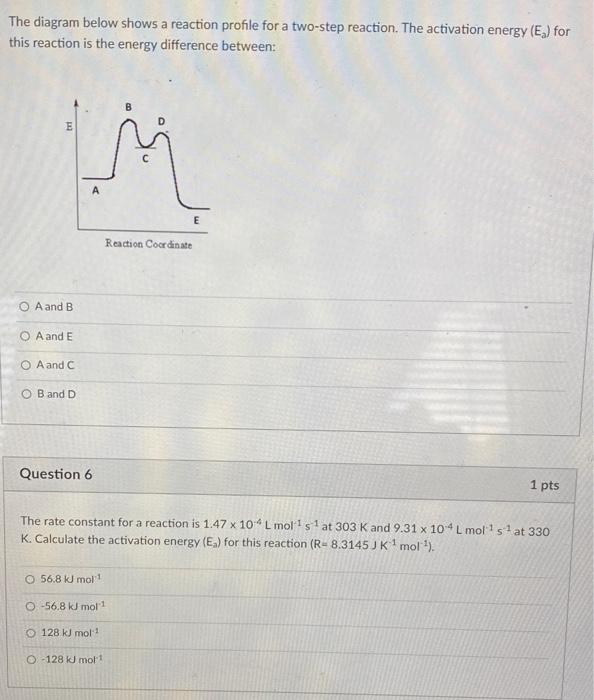Solved The diagram below shows a reaction profile for a | Chegg.com