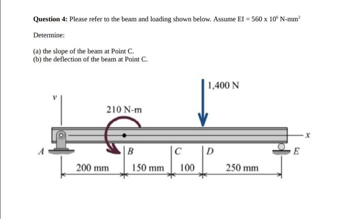 Solved Question 4: Please refer to the beam and loading | Chegg.com