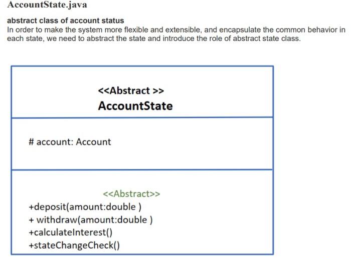 Solved • Account.java • AccountState.java • Restricted | Chegg.com