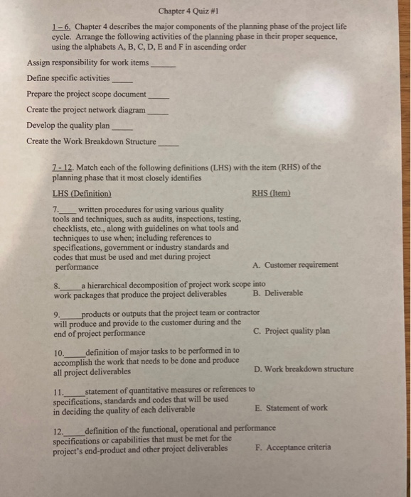 Solved Chapter 4 Quiz #1 1-6. Chapter 4 describes the major | Chegg.com
