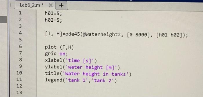 Solved MATLAB hello, does anyone know how to solve this task | Chegg.com
