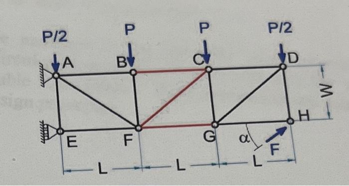 Solved a) Analyse your truss as follow: - Draw the FBD of | Chegg.com