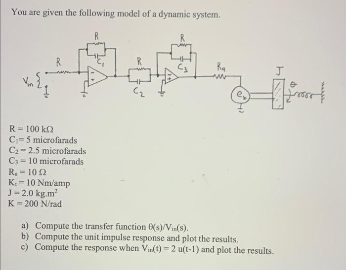 Solved You are given the following model of a dynamic | Chegg.com