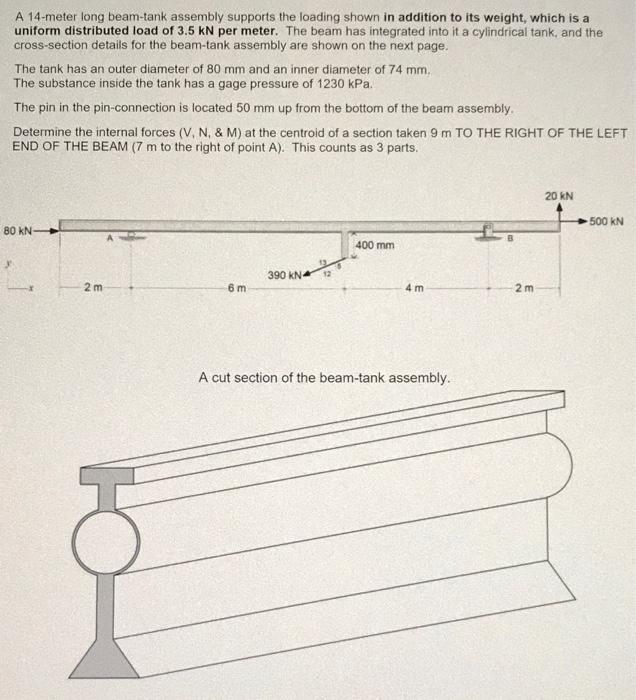 Solved A 14-meter long beam-tank assembly supports the | Chegg.com
