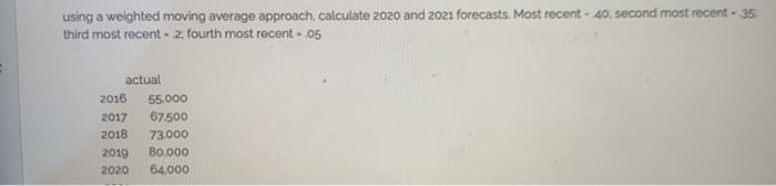 Solved using a weighted moving average approach calculate | Chegg.com
