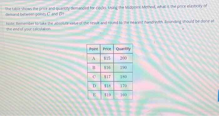 solved-the-table-shows-the-price-and-quantity-demanded-chegg