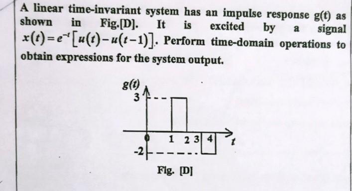 Solved A linear time-invariant system has an impulse | Chegg.com