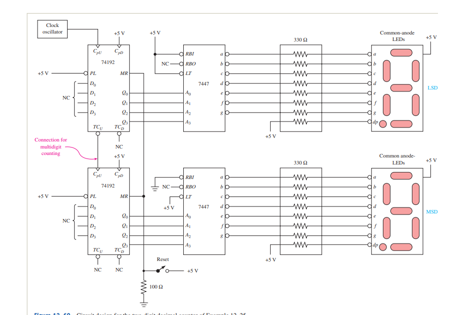 Solved Construct an up-counter that counter starts at | Chegg.com
