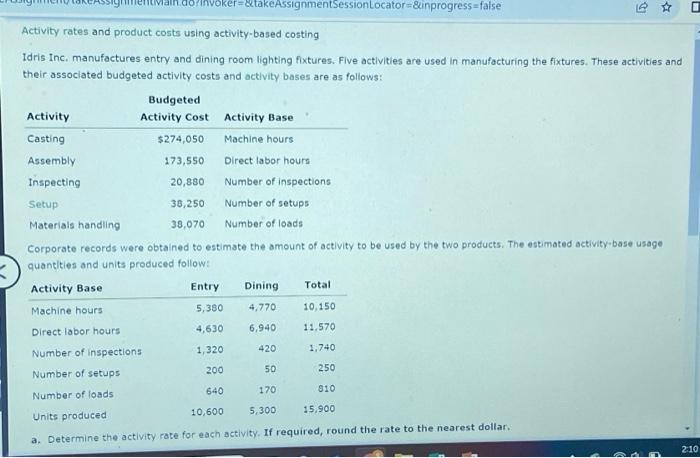 Solved Activity Rates And Product Costs Using Activity-based | Chegg.com