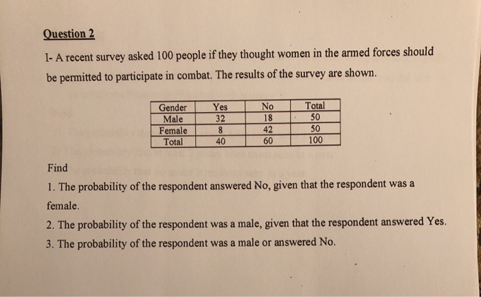 solved-question-2-i-a-recent-survey-asked-100-people-if-chegg