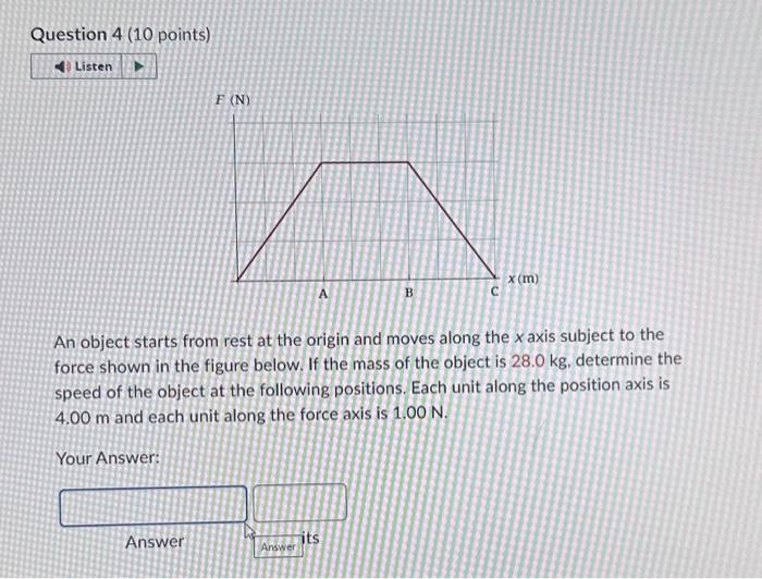 Solved An object starts from rest at the origin and moves | Chegg.com