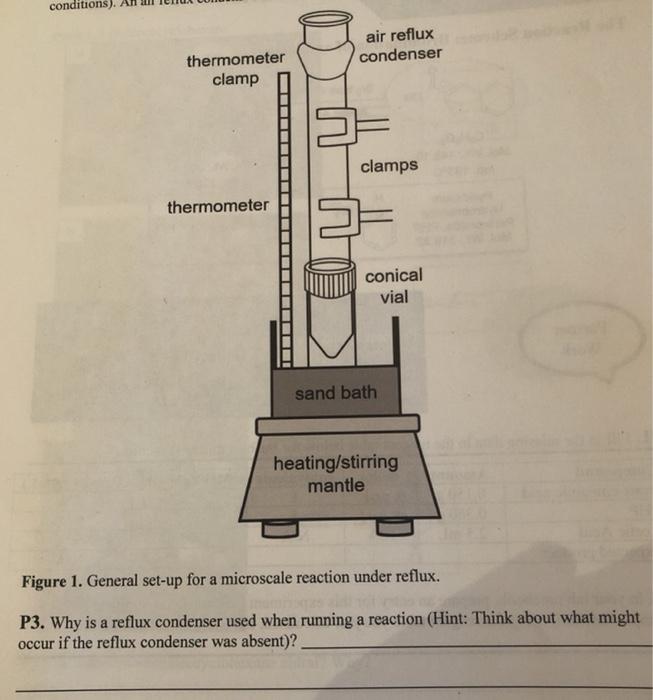 Figure 1.Air Thermometer