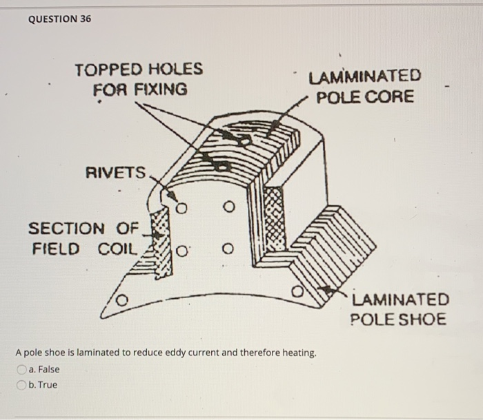 Solved QUESTION 1 A three phase induction motor is supplied | Chegg.com